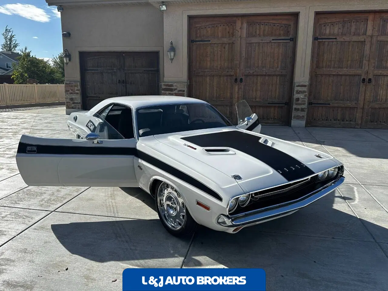 1970 Dodge Challenger Pro Touring Restomod – 900 HP Supercharged HEMI Custom Build by Kindig-It Design