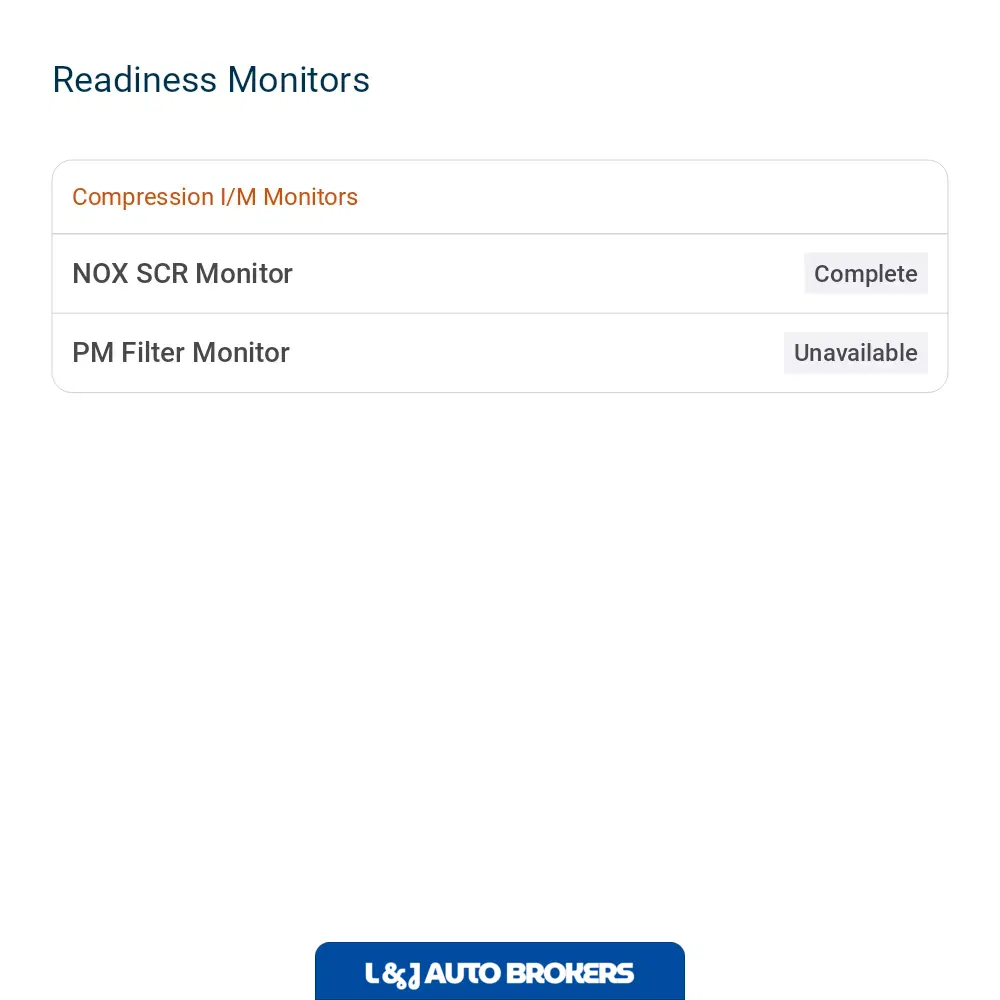 2025 Ford F-350 Super Duty Lariat