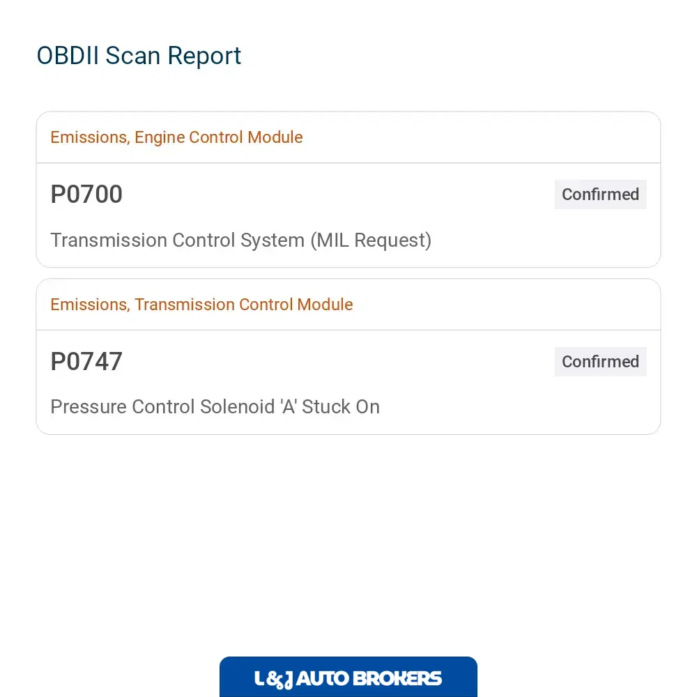 2023 GMC Sierra 2500HD SLT