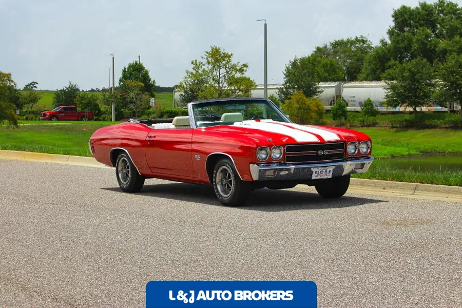 1970 Chevrolet Chevelle
