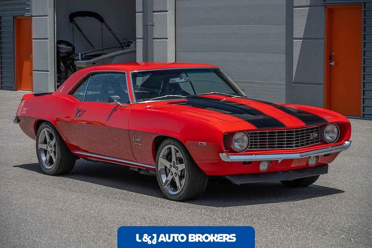 1969 Chevrolet Camaro Pro-Touring Restomod