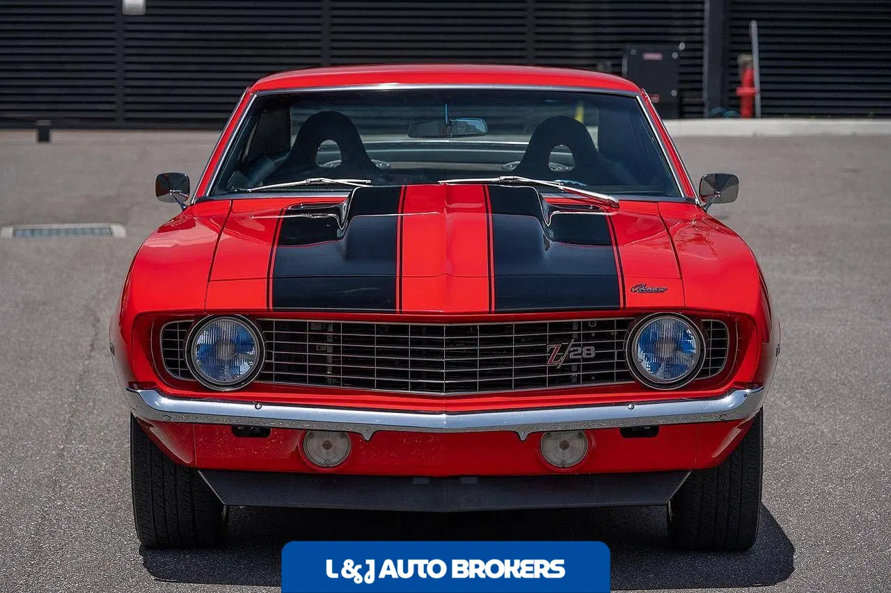 1969 Chevrolet Camaro Pro-Touring Restomod