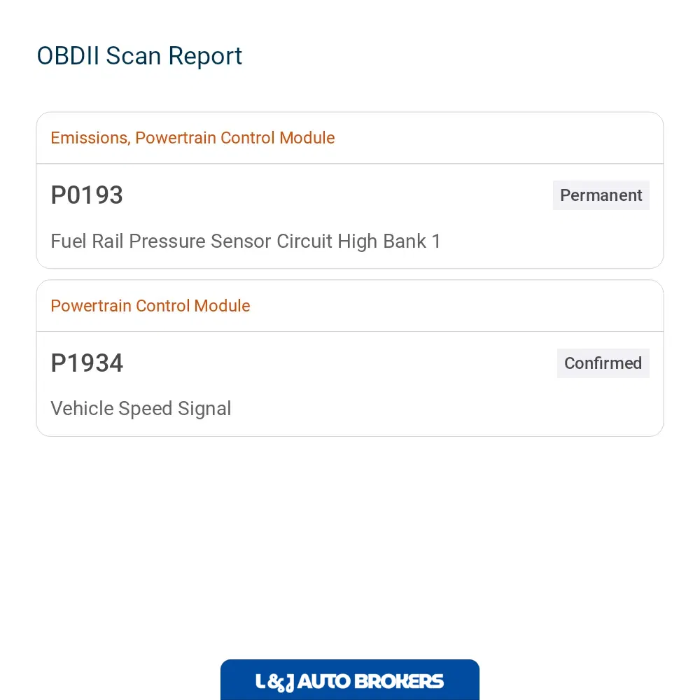 2022 Ford F-350 Super Duty Platinum
