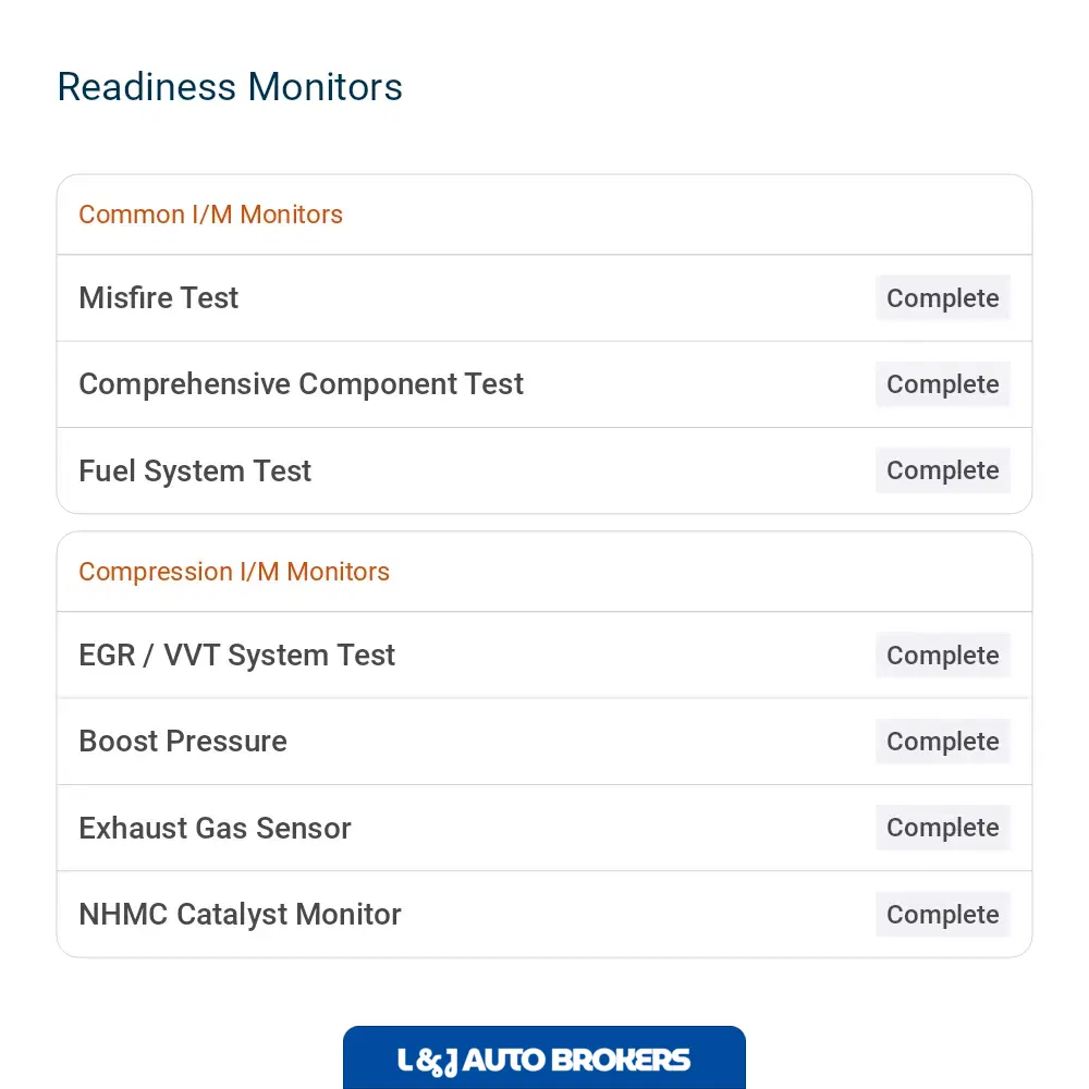 2024 Ford F-250 Super Duty Lariat