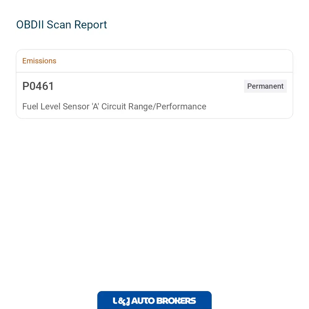 2024 INEOS Grenadier Base 4D SUV