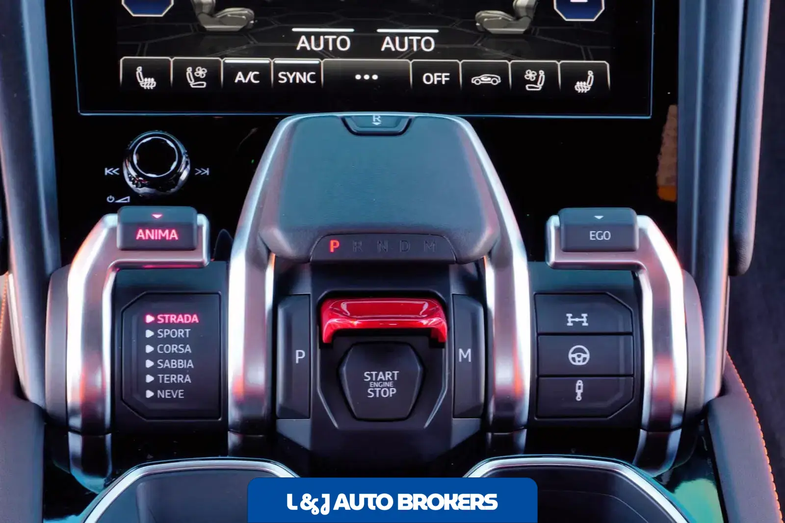 2022 Lamborghini Urus